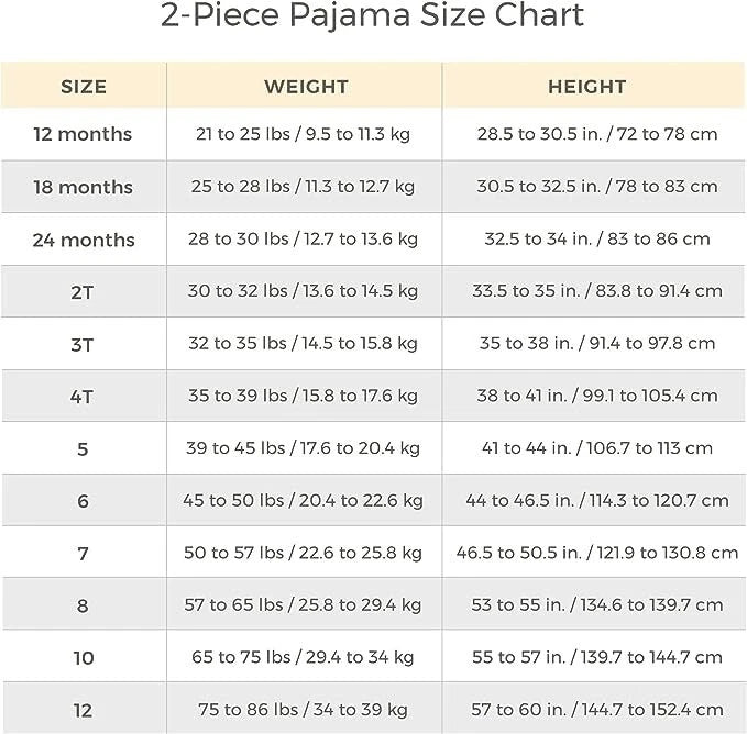 Burt's Bees Toddlers Snug Fit Pajama Set, Polar Bear Snowball, Choose Size 4T/5T